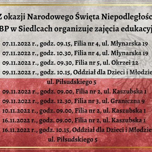 Obraz główny aktualności o tytule Narodowe Święto Niepodległości 